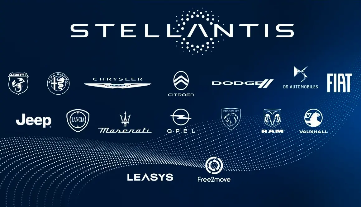 Marques et Stellantis