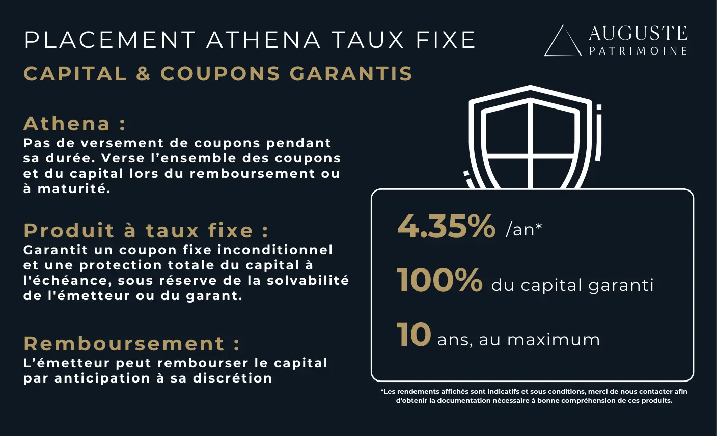 Une image décrivant un produit structuré à capital garanti de type Athena Taux fixe
