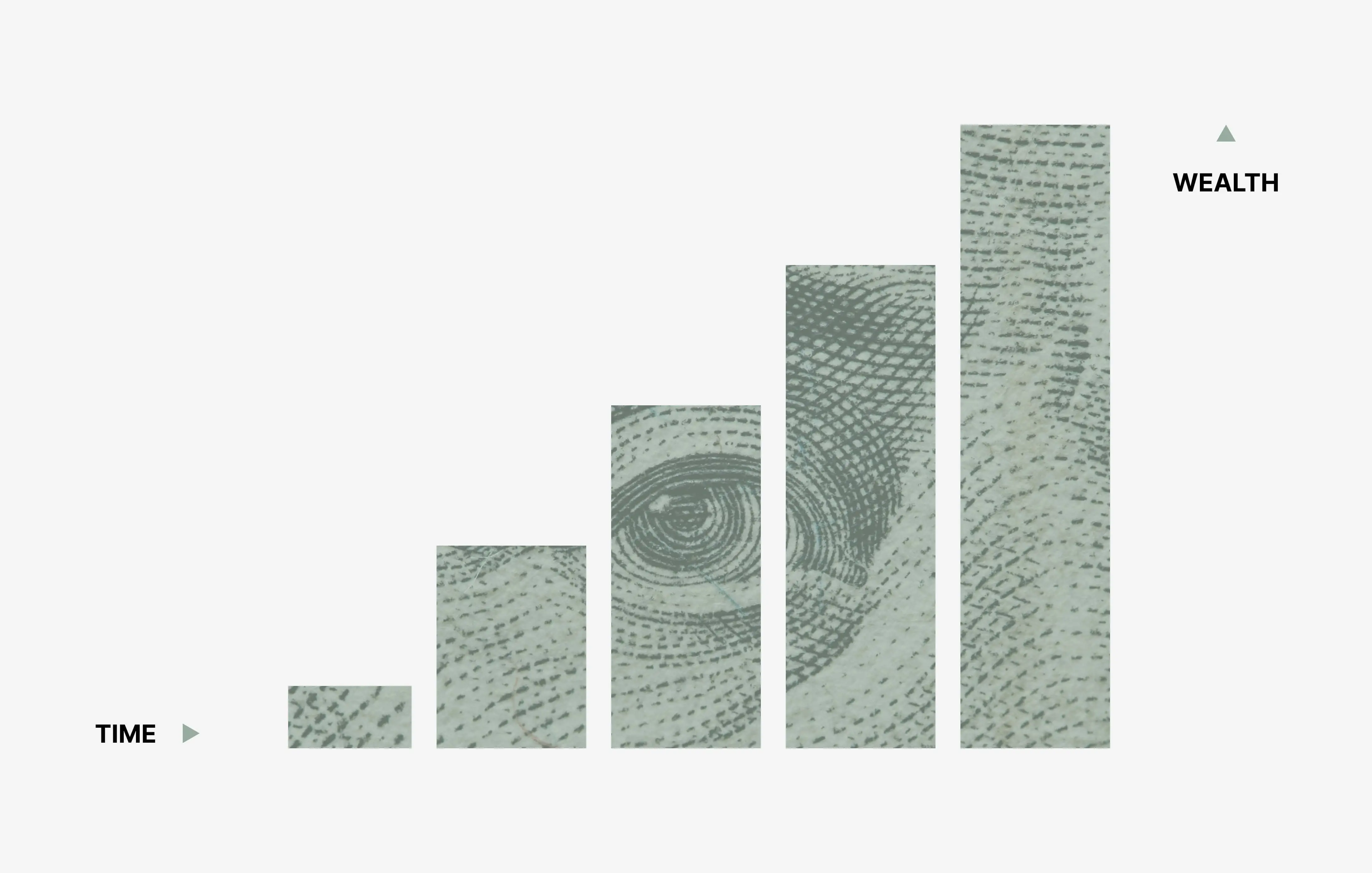 Graphique progressant avec une illustration du dollar