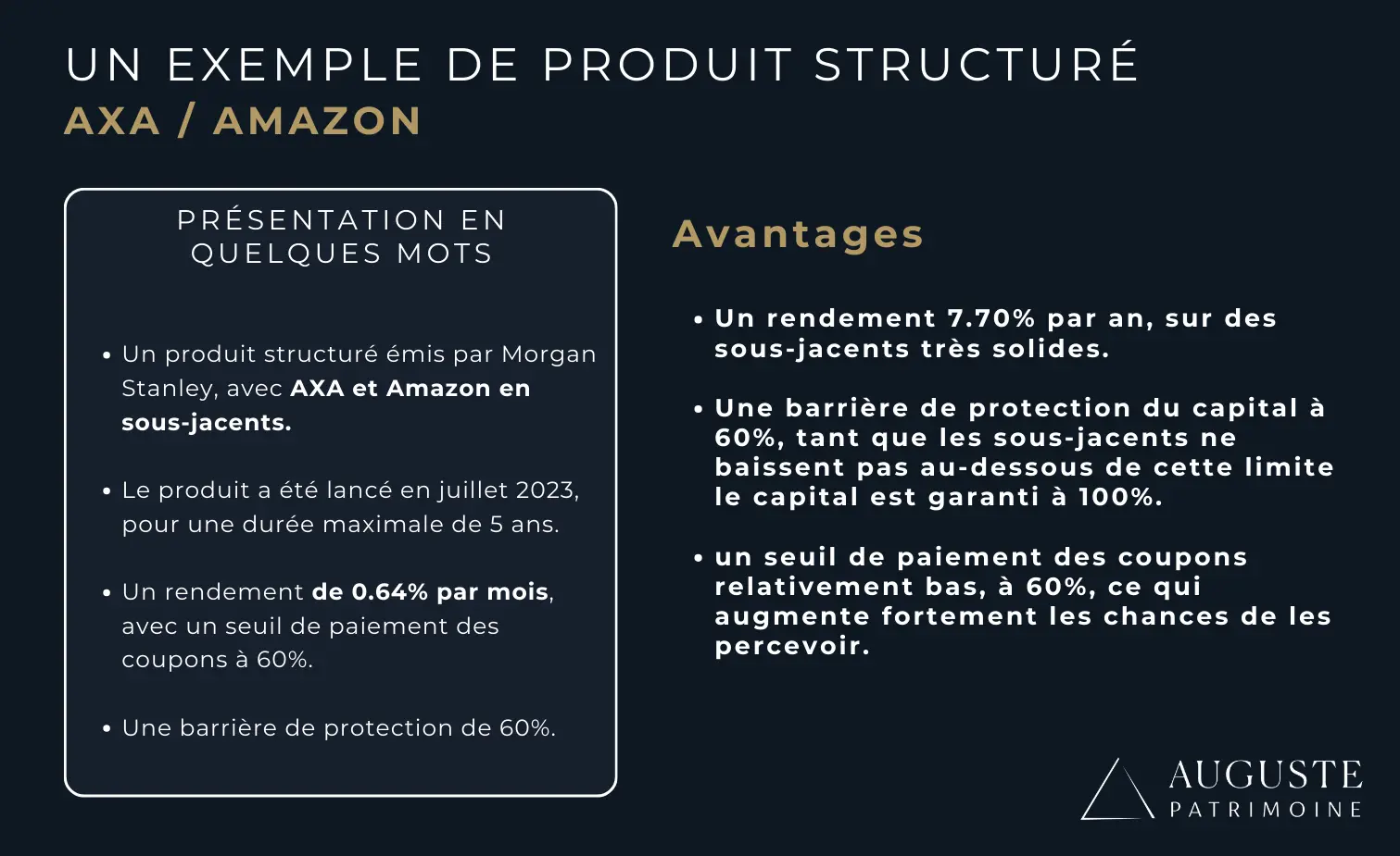 Une présentation d'un exemple de produit structuré pour un investissement de 100 000 euros