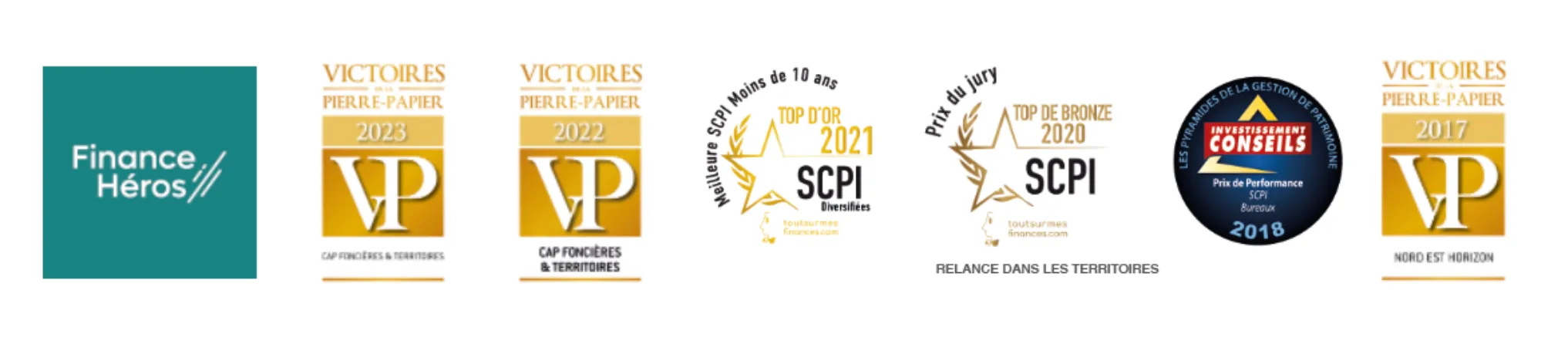 Victoires et distinctions de la SCPI Foncières & Territoires