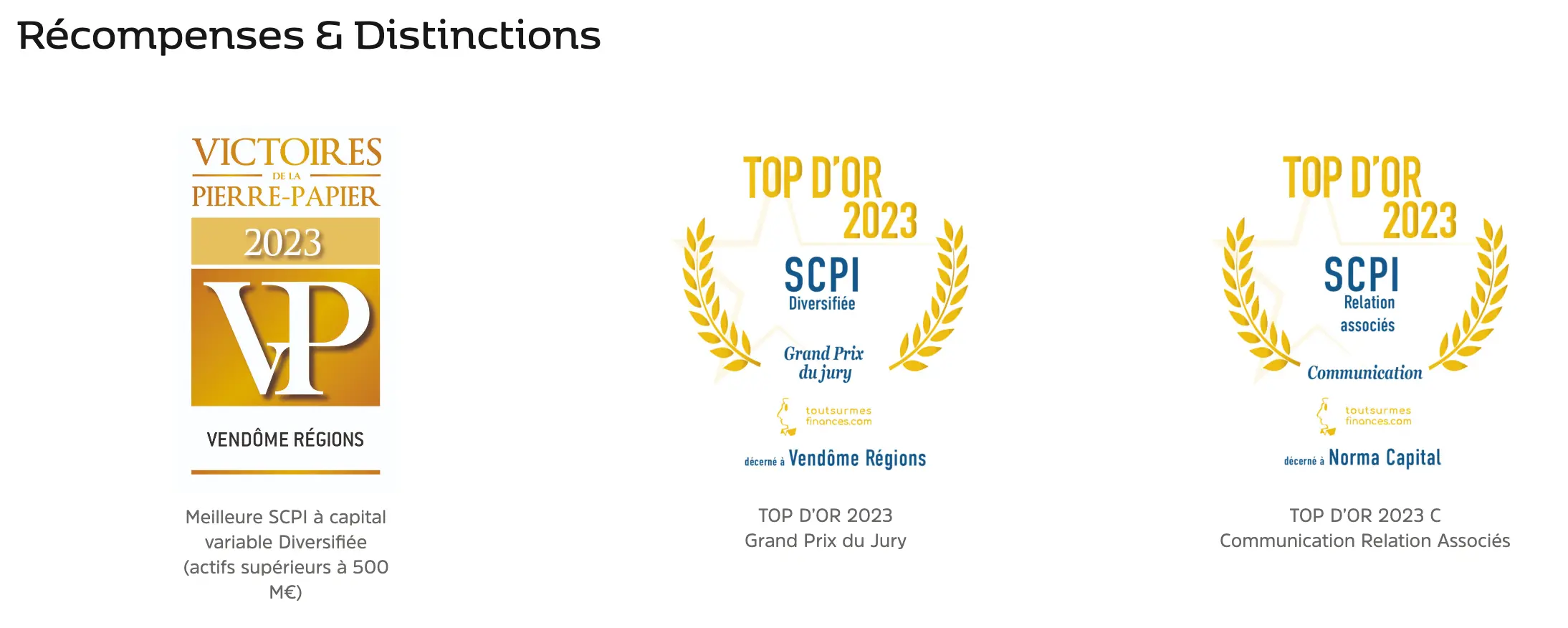 Récompenses et distinctions de la SCPI Vendôme Régions
