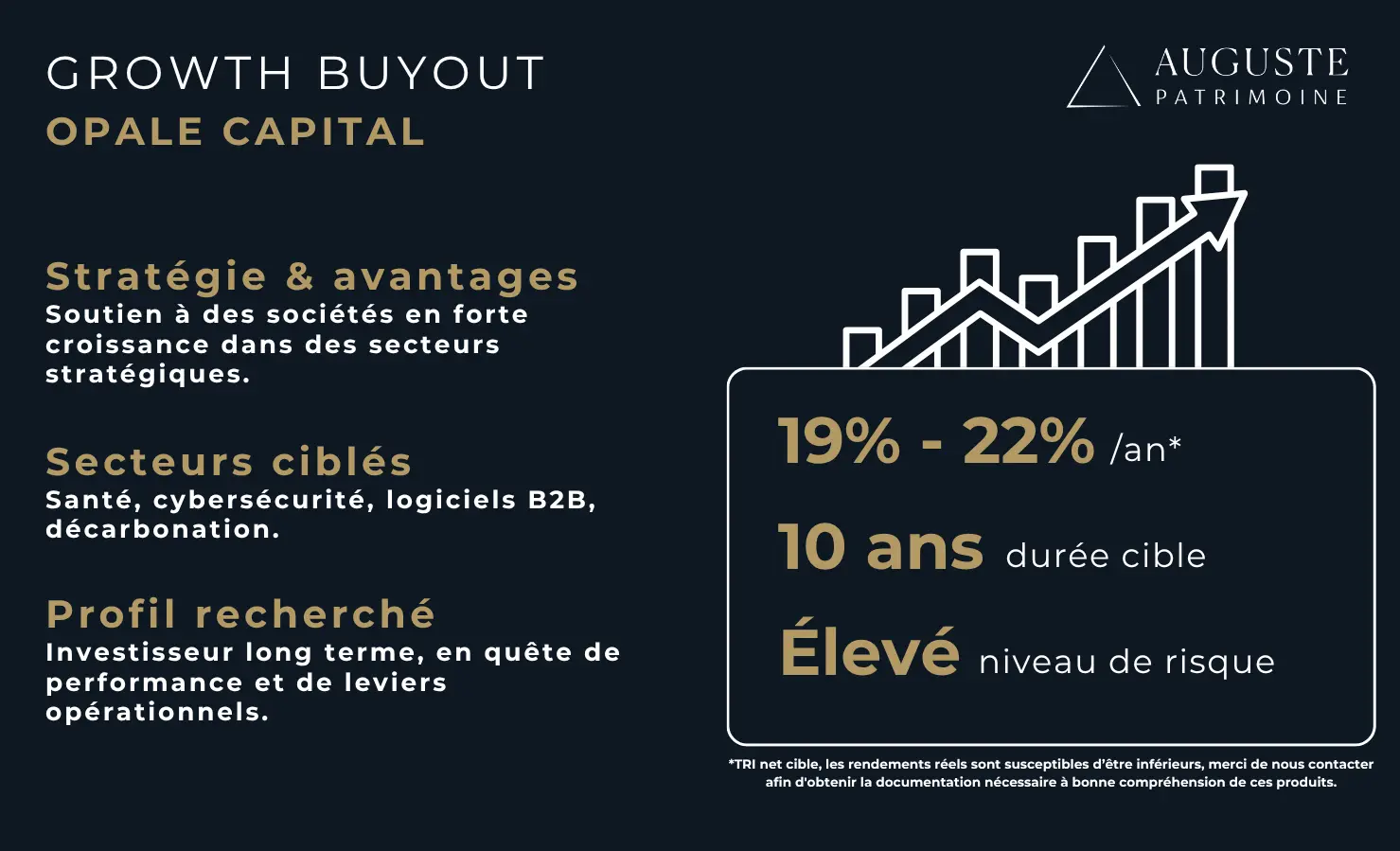 Résumé du fonds de private equity "Growth Buyout" d'Opale Capital