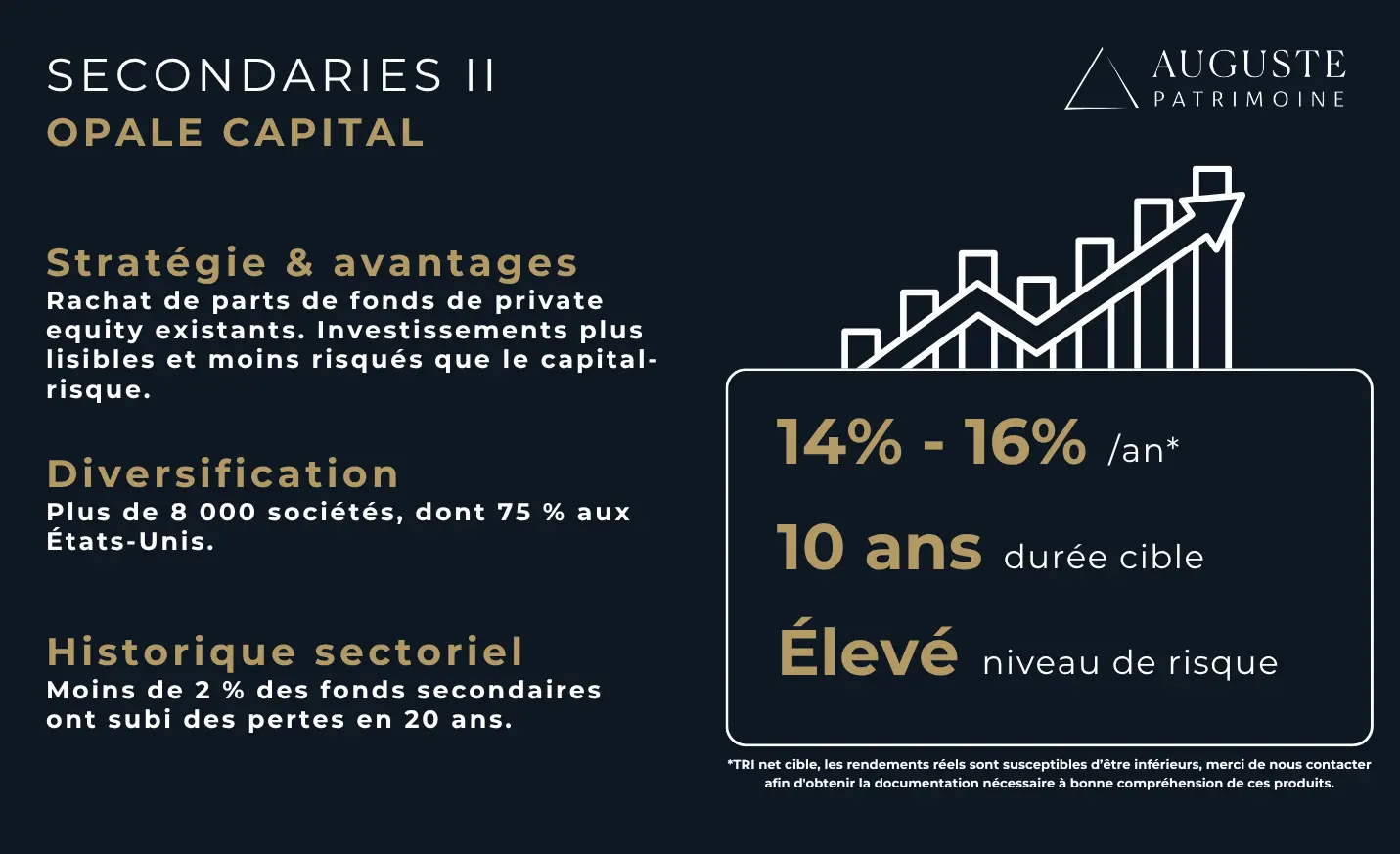Résumé du fonds de private equity "Secondaries II" d'Opale Capitale