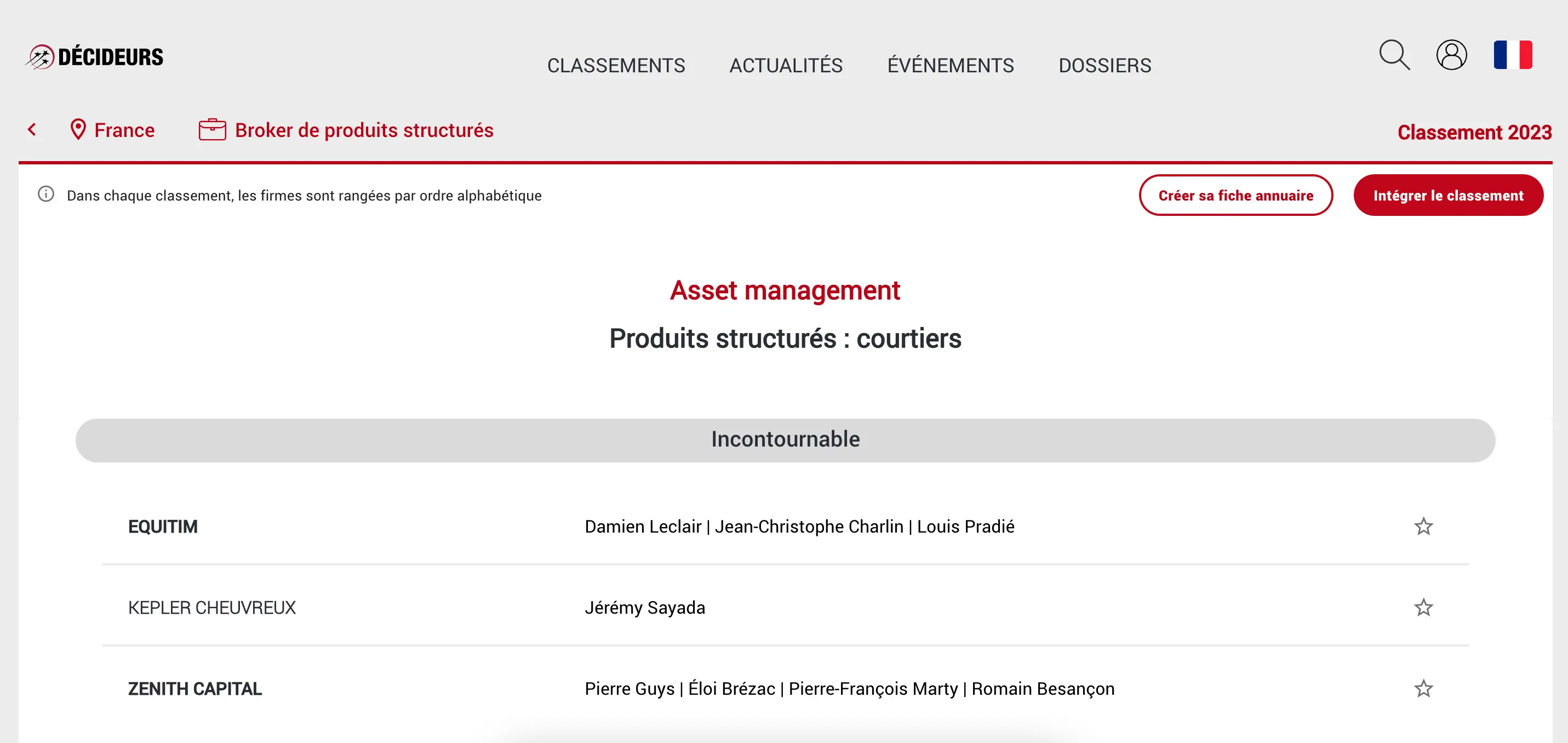 Leaders League, produits structurés, courtiers, classement